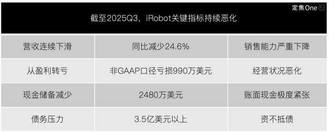 _扫地机器人自杀_扫地机器人卷头发