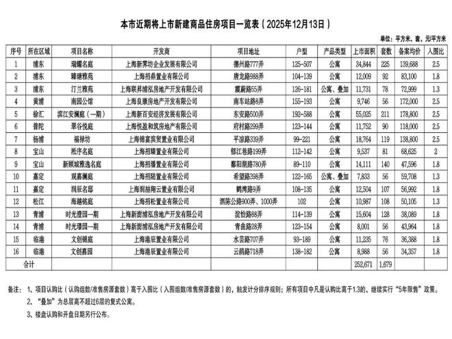 _上海冠销汽车销售服务有限公司_央企改革的上海迪斯尼股票