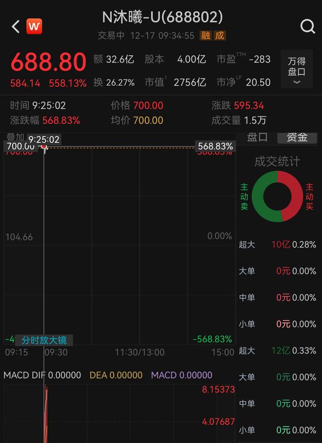 摩尔线程最新动态__摩尔线程估值