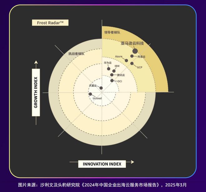 深海运载技术助力深海事业发展_深海车车是什么_