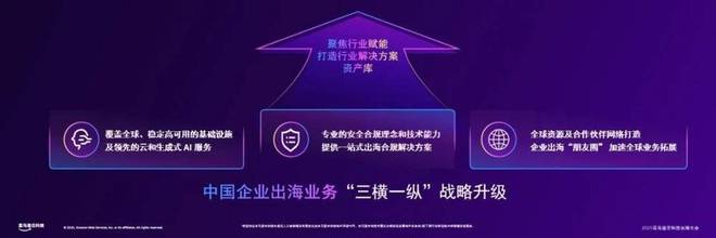 深海运载技术助力深海事业发展__深海车车是什么