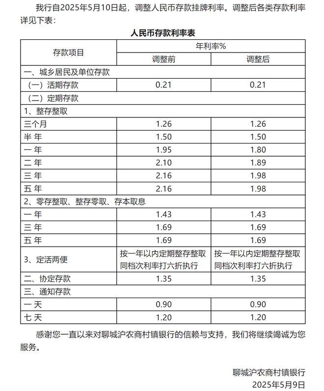 存款利率还会再降吗_存款利率降低了吗_