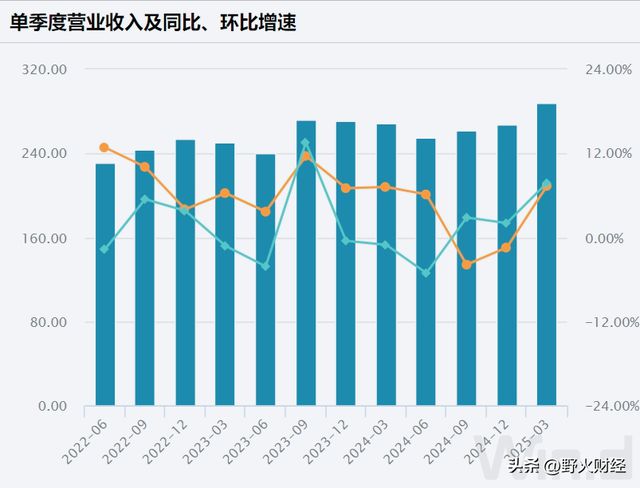 网易回归a股_网易回归a股概念股_