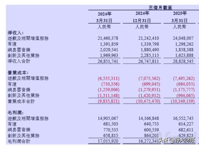 网易回归a股概念股__网易回归a股
