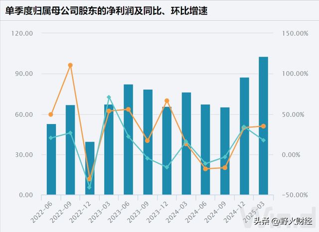 _网易回归a股概念股_网易回归a股