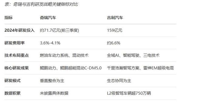 吉利奇瑞是一家公司_奇瑞吉利_