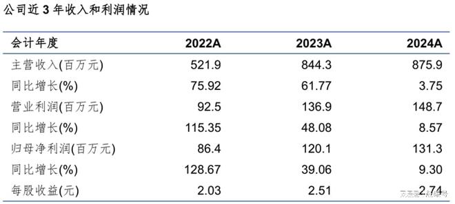 光伏组件与接线盒怎么连接__光伏接线盒安装视频