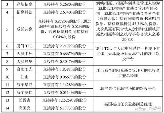 光伏组件与接线盒怎么连接_光伏接线盒安装视频_