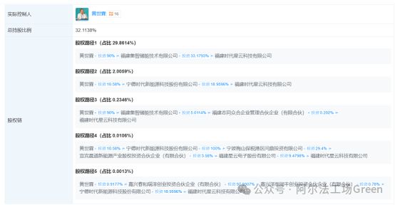 星云电子与宁德新能源__星云股份与宁德电池合作