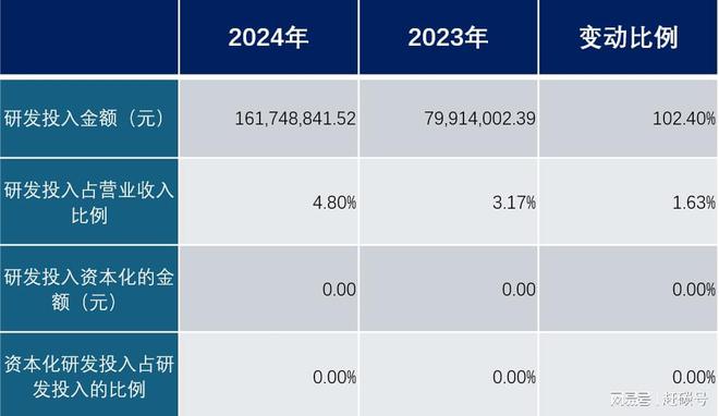 中美贸易品类_中美主要进出口货物_