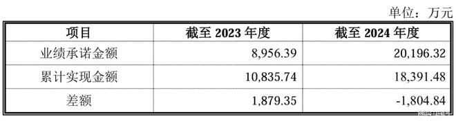 中美主要进出口货物_中美贸易品类_