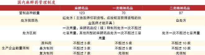 _片仔癀集团_片仔癀药业公司