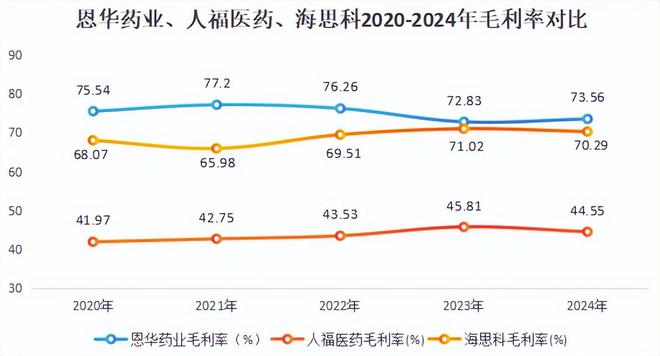 _片仔癀药业公司_片仔癀集团