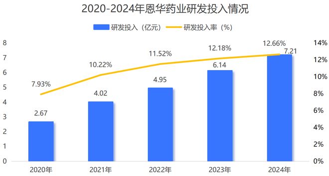 _片仔癀集团_片仔癀药业公司