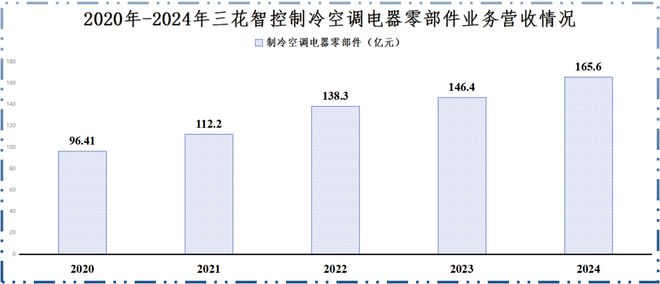_浙江龙头股票有哪些_浙江龙头机械有限公司