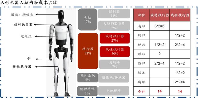 浙江龙头股票有哪些_浙江龙头机械有限公司_