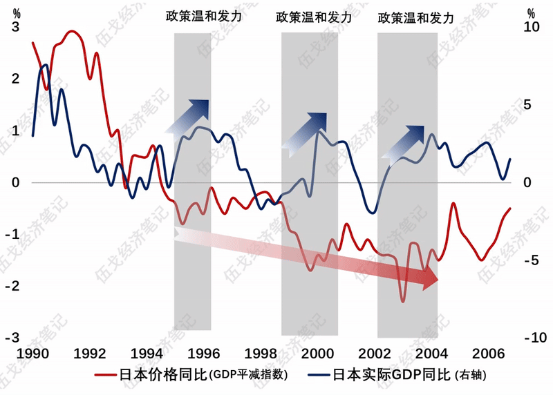 _伍戈：“内卷”还持续多久？_继续内卷