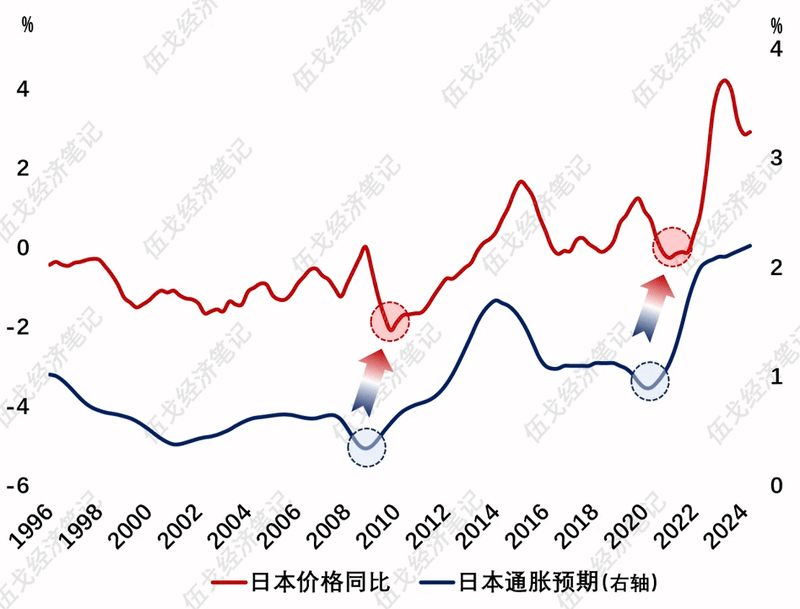 继续内卷_伍戈：“内卷”还持续多久？_