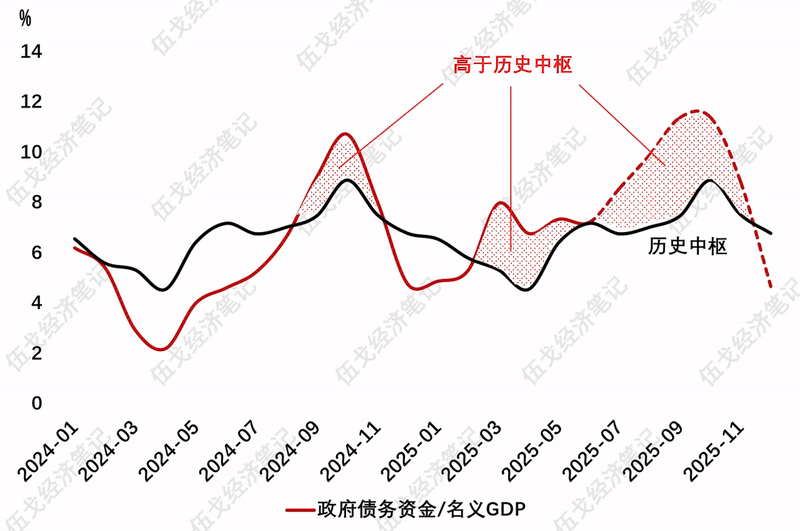 继续内卷__伍戈：“内卷”还持续多久？