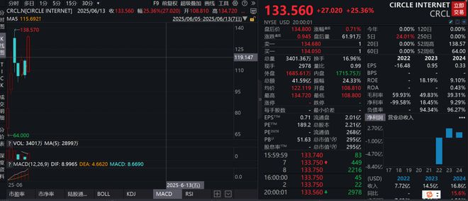 港股发生了什么_港股爆发_