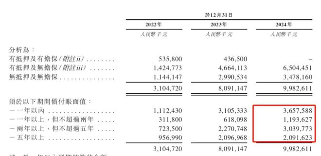 _美国猛砍补贴，250亿储能新贵的艰难时刻_美国猛砍补贴，250亿储能新贵的艰难时刻