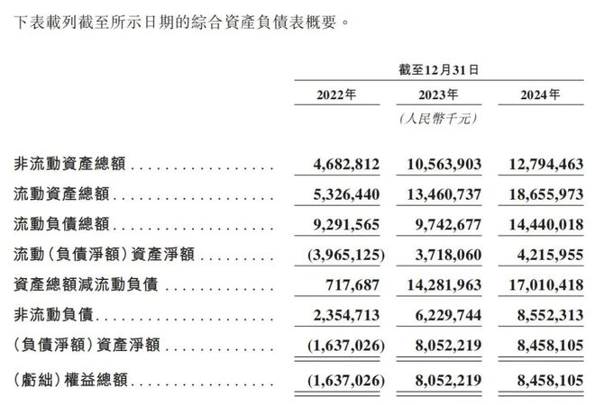 美国猛砍补贴，250亿储能新贵的艰难时刻_美国猛砍补贴，250亿储能新贵的艰难时刻_
