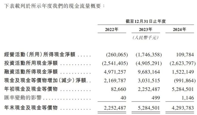 美国猛砍补贴，250亿储能新贵的艰难时刻_美国猛砍补贴，250亿储能新贵的艰难时刻_