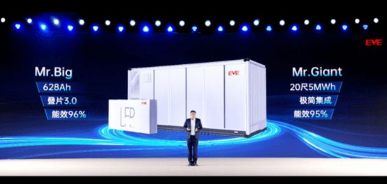 亿纬锂能港股IPO：不甘“龙二”的宿命__亿纬锂能港股IPO：不甘“龙二”的宿命