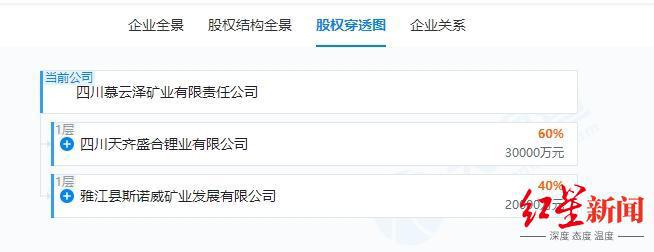 _宁德合资公司_宁德制造业