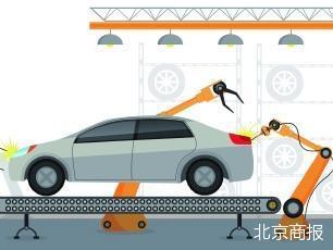 决断之年 车企高管集体呼吁反内卷__决断之年 车企高管集体呼吁反内卷