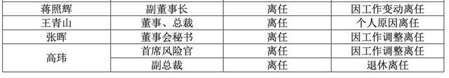 青山董事长_浙江山青山控股董事长_
