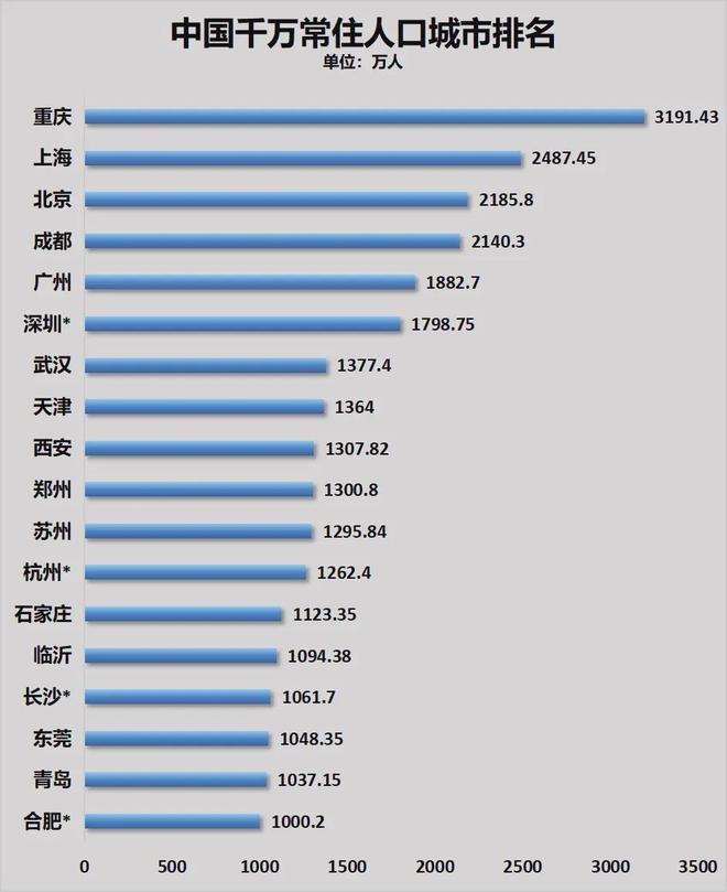中央城镇化工作__《中央城镇化工作会议》