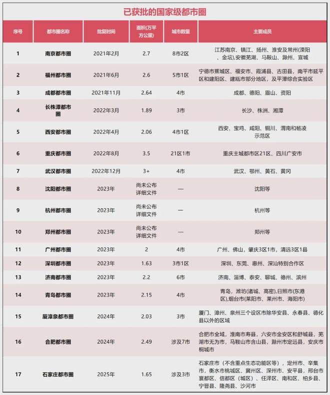 《中央城镇化工作会议》__中央城镇化工作