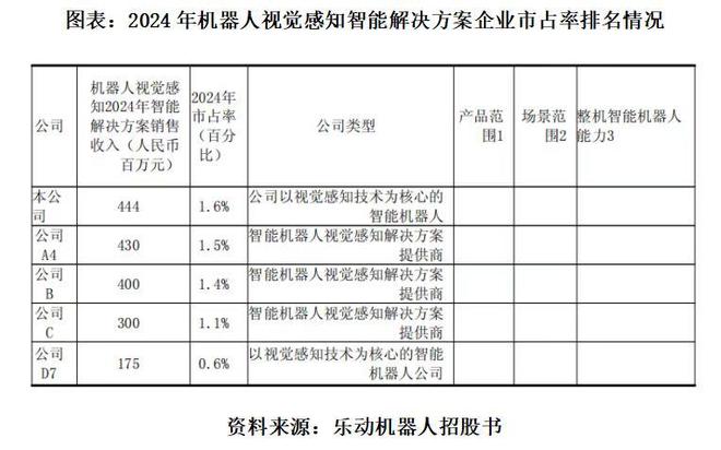 亏损和盈利问题10个__降价后的利润怎么算