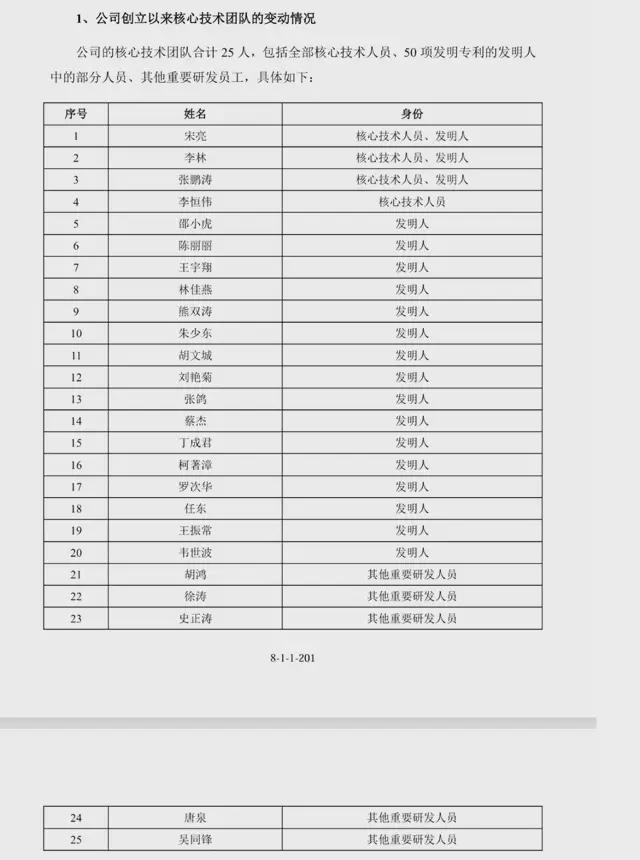 关键人才离职原因_核心人才离职_