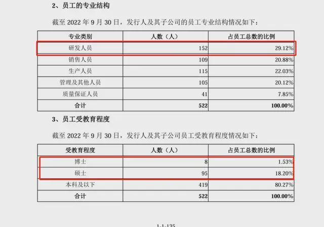 关键人才离职原因__核心人才离职
