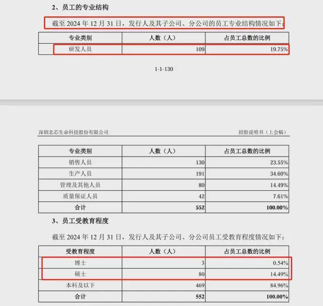 核心人才离职__关键人才离职原因