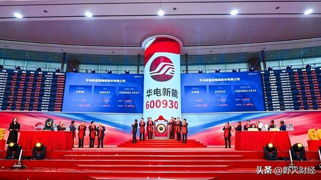 福建省企业市值排名__福建市值最高的公司