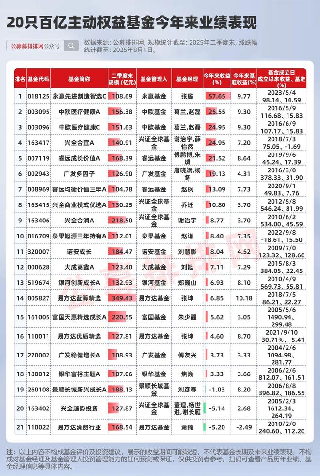 夺冠商城是什么__夺冠公司如何