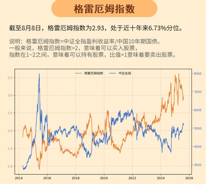 _养老金需要缴费吗_养老需要交吗