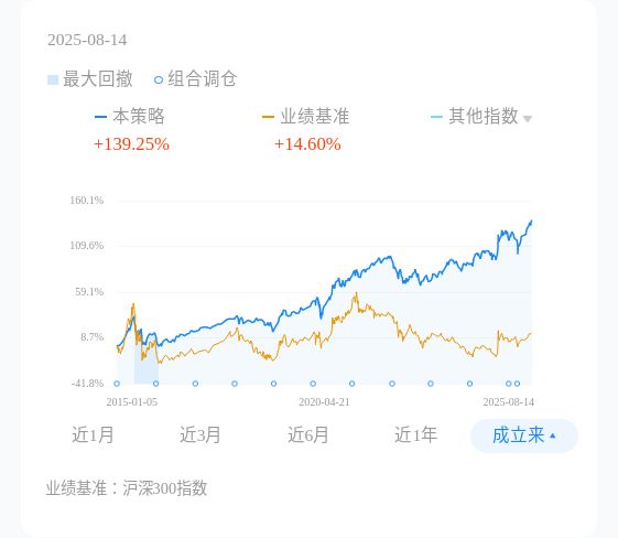 养老金需要缴费吗_养老需要交吗_