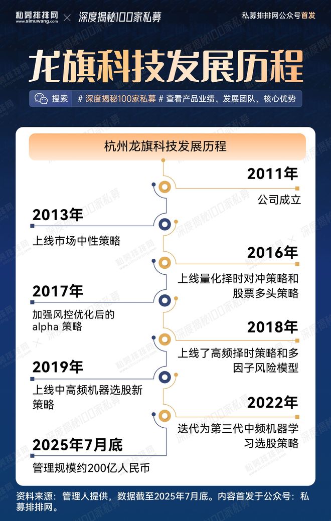 杭州米雅科技规模__杭州巨峰科技有限公司规模