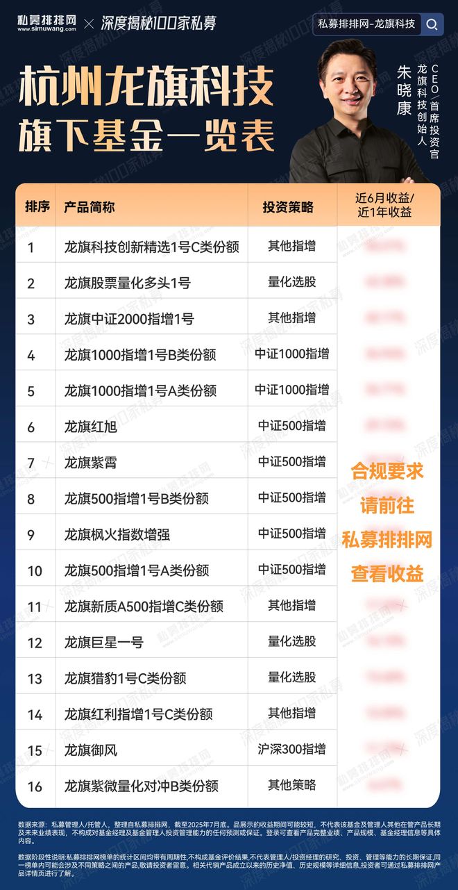 杭州米雅科技规模__杭州巨峰科技有限公司规模