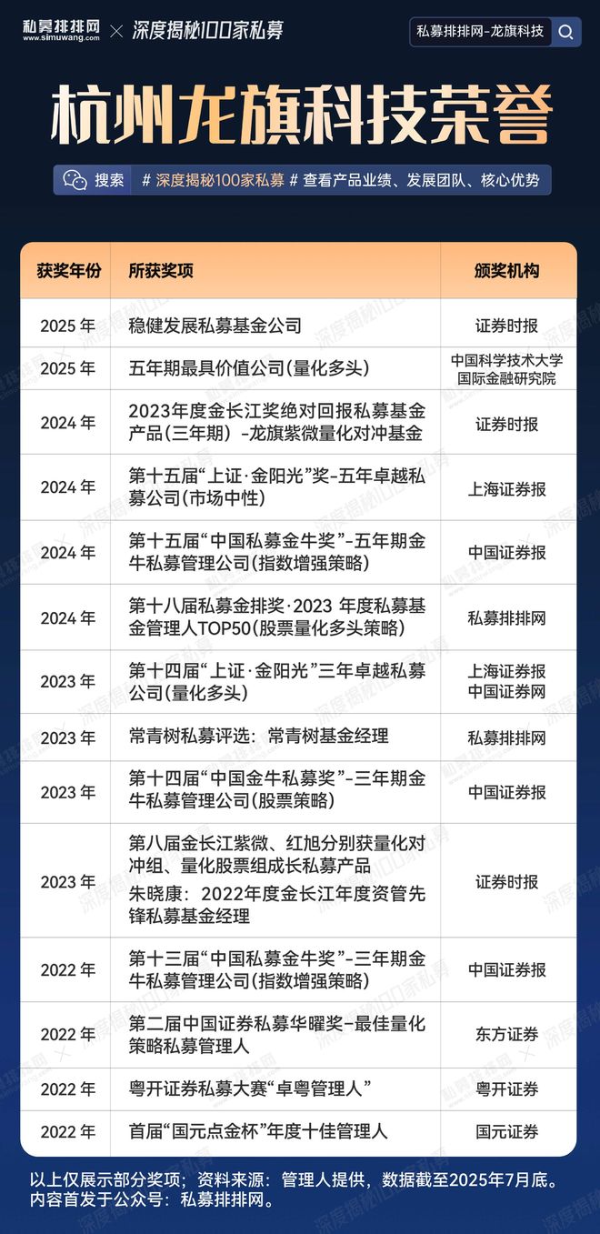 杭州巨峰科技有限公司规模_杭州米雅科技规模_
