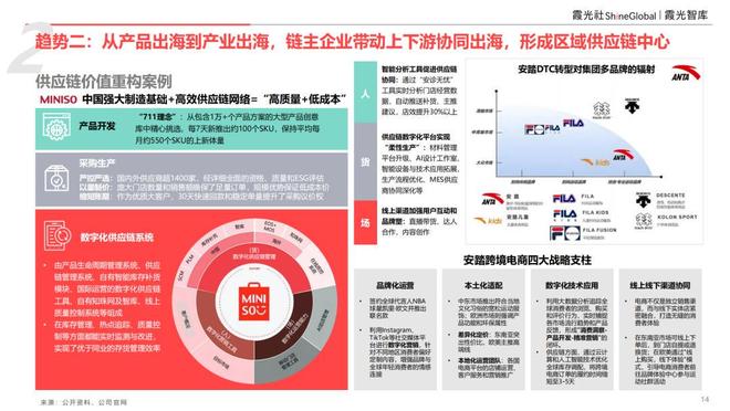 出海产业__出海市场规模
