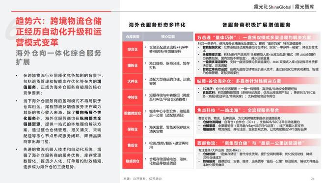 出海市场规模__出海产业
