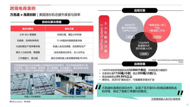 出海市场规模__出海产业