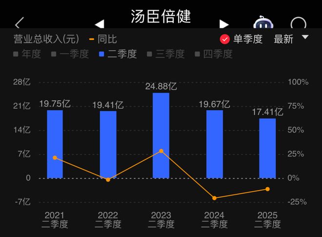 趋势龙头战法_龙头战法第十讲_