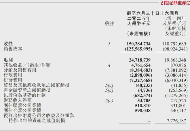 李书福坚守油车，12个月狂卖130万辆_李书福坚守油车，12个月狂卖130万辆_