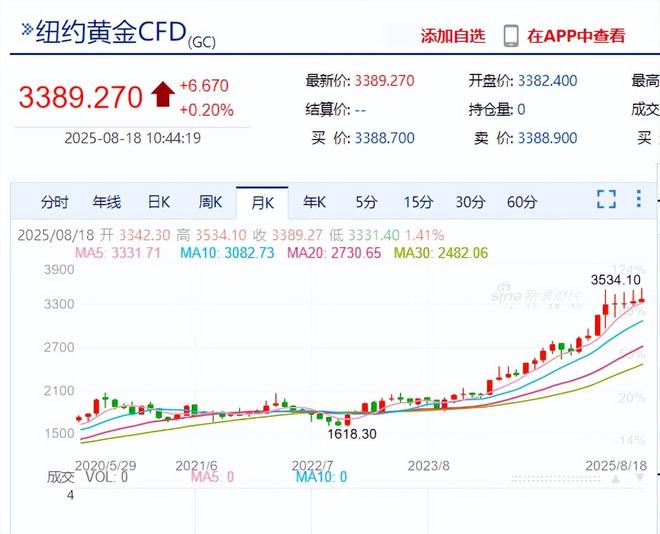 什么是话语权争夺的焦点_话语权更大_